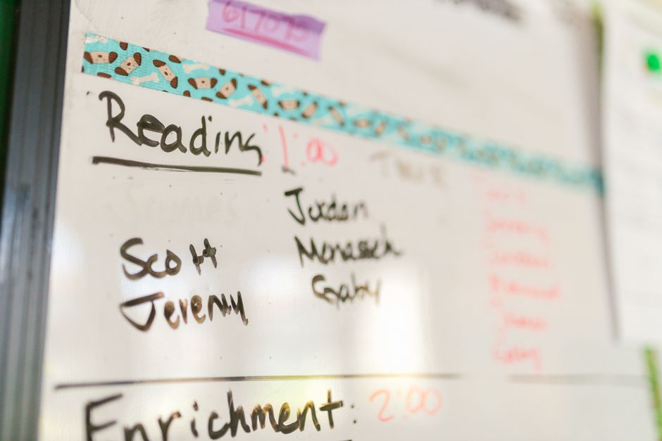 How Educational Data Dashboards UK Can Inform Teaching Strategies